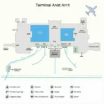 Kochi Airport Terminal Map