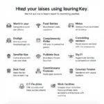 LoungeKey Benefits