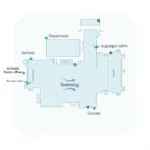 Afonso Pena Airport Terminal Layout and Passenger Flow