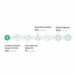 Timeline for airport security background check process