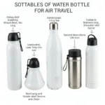 Different Types of Airport Water Bottles