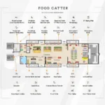 Bhubaneswar Airport Food Court Layout