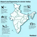 India Airport Expansion Projects