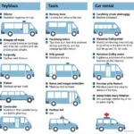 Transportation Options at Ljubljana Airport