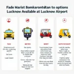 Lucknow Airport Transportation Options: Taxi, Metro, Auto