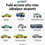 Transportation options from Jabalpur Airport