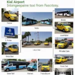 Kial Airport Transportation Options