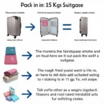 Packing a 15kg Suitcase