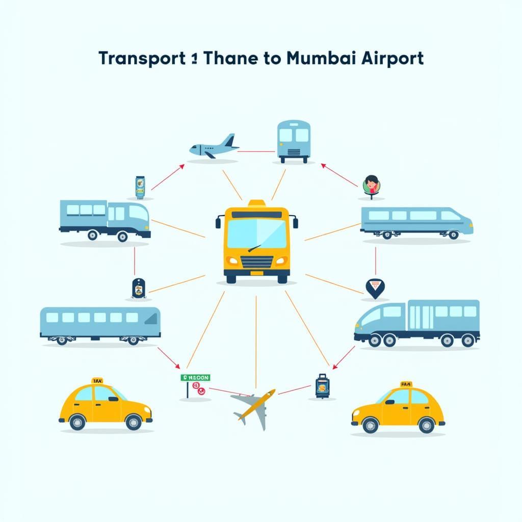 Thane to Mumbai Airport Transport Options